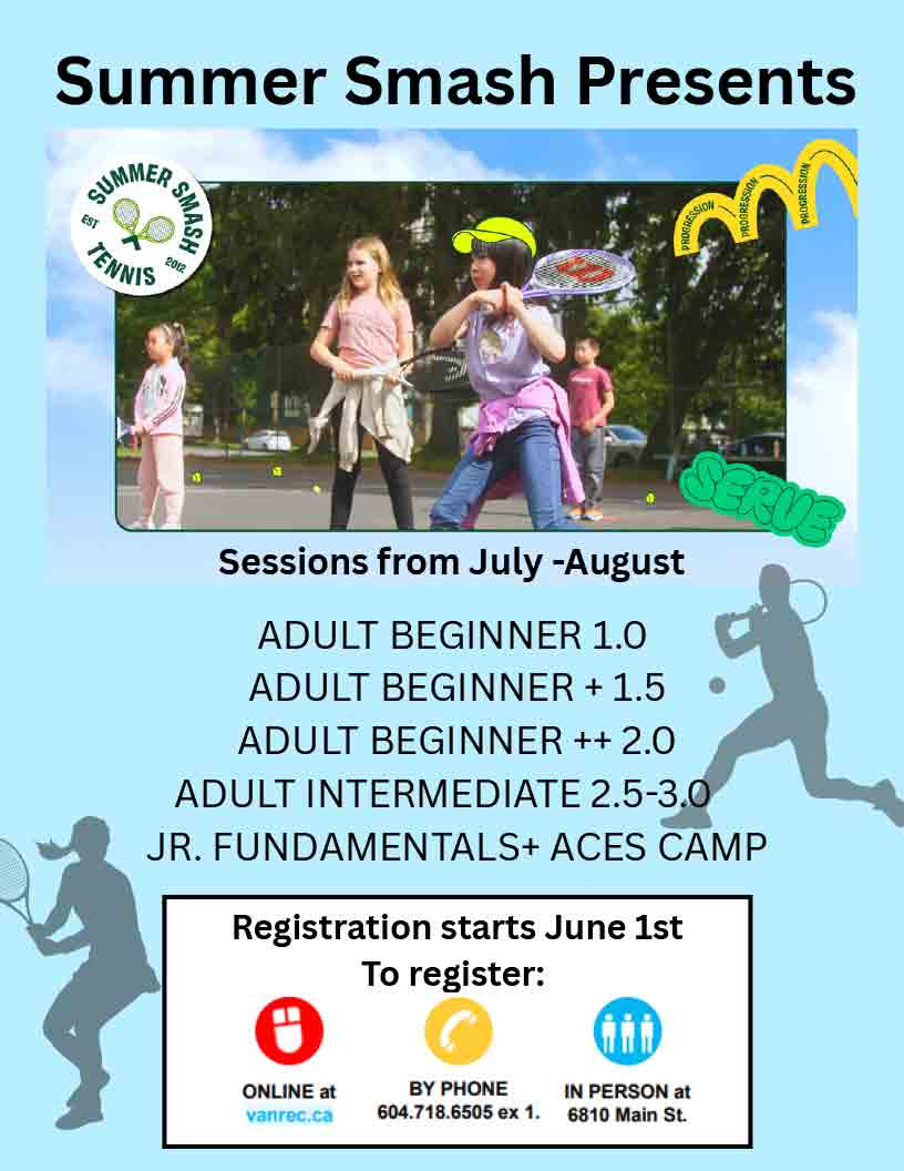 Summer Smash Presents Sessions from July -August ADULT BEGINNER 1.0 ADULT BEGINNER + 1.5 ADULT BEGINNER ++ 2.0 ADULT INTERMEDIATE 2.5-3.0 JR. FUNDAMENTALS+ ACES CAMP