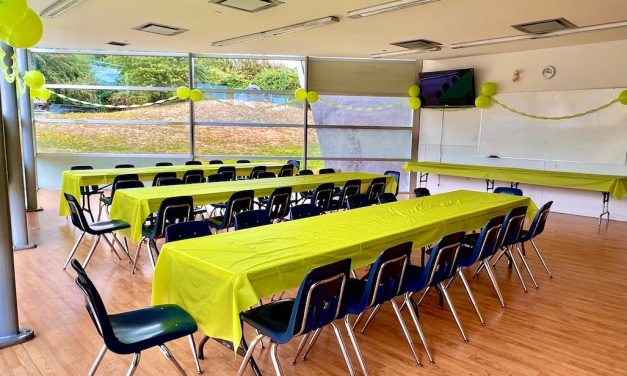 Host your Birthday Party at Sunset CC.